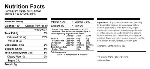 Nutrition facts label and ingredients list for a product on a white background