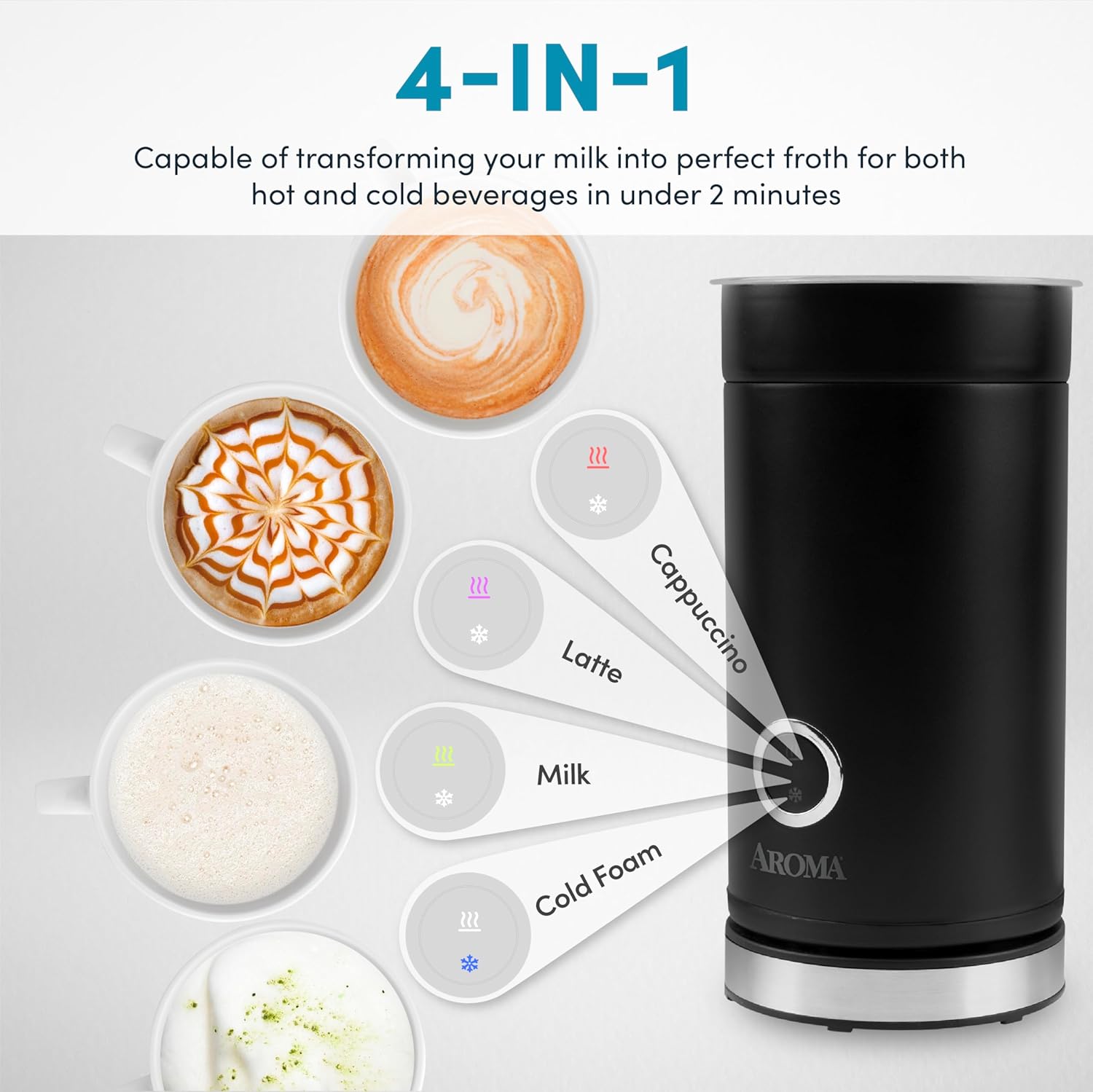 Black milk frother with coffee and latte art on a white background
