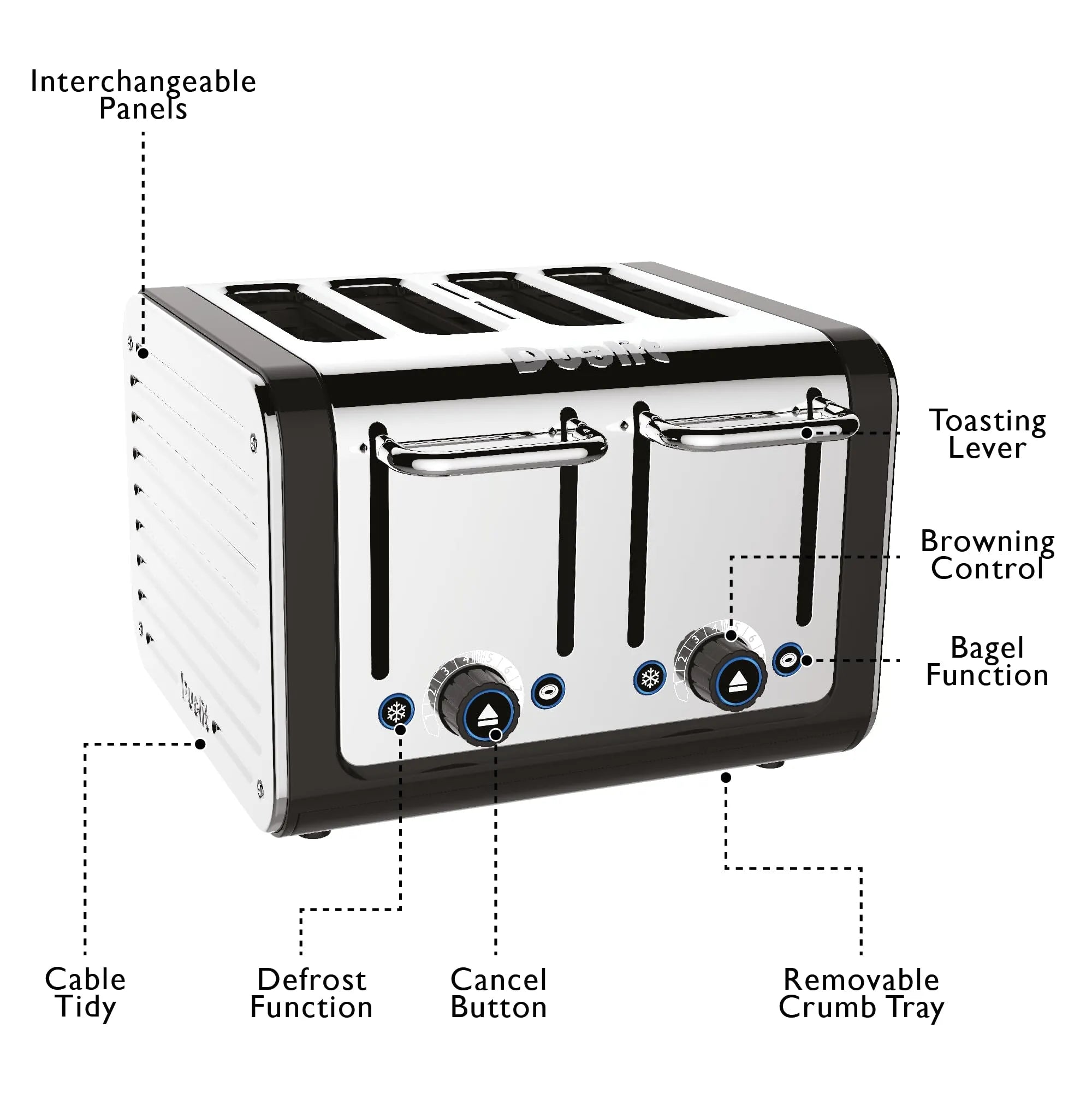 Toaster with labeled features on a white background