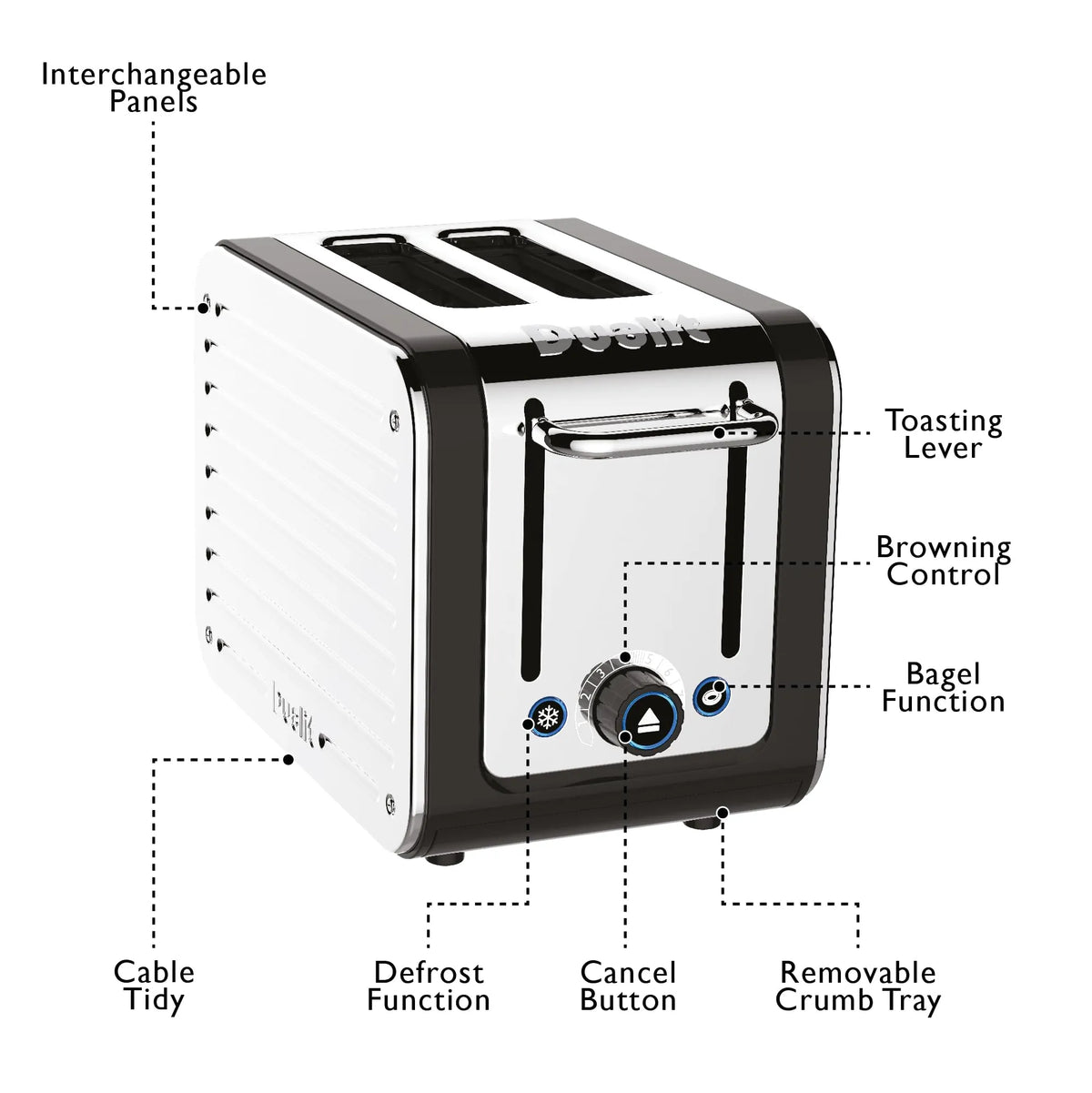 Diagram of a toaster with labeled parts on a white background