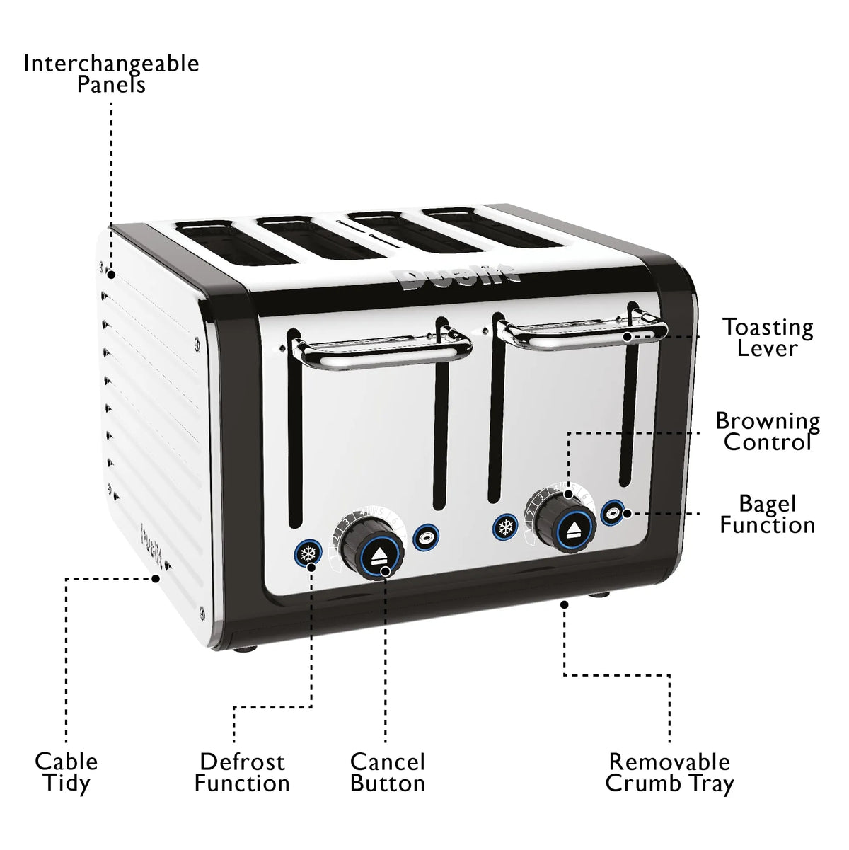 Toaster with labeled features on a white background