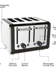 Toaster with labeled features on a white background