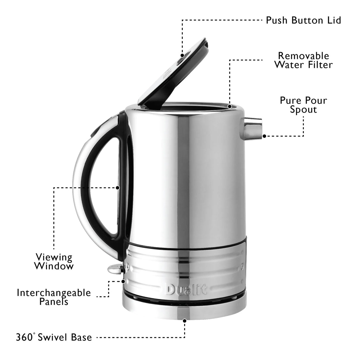 A stainless steel electric kettle with black accents, shown with callout lines and text labels pointing to features such as the push button lid, removable water filter, pure pour spout, viewing window, interchangeable panels, and 360° swivel base on a white background.