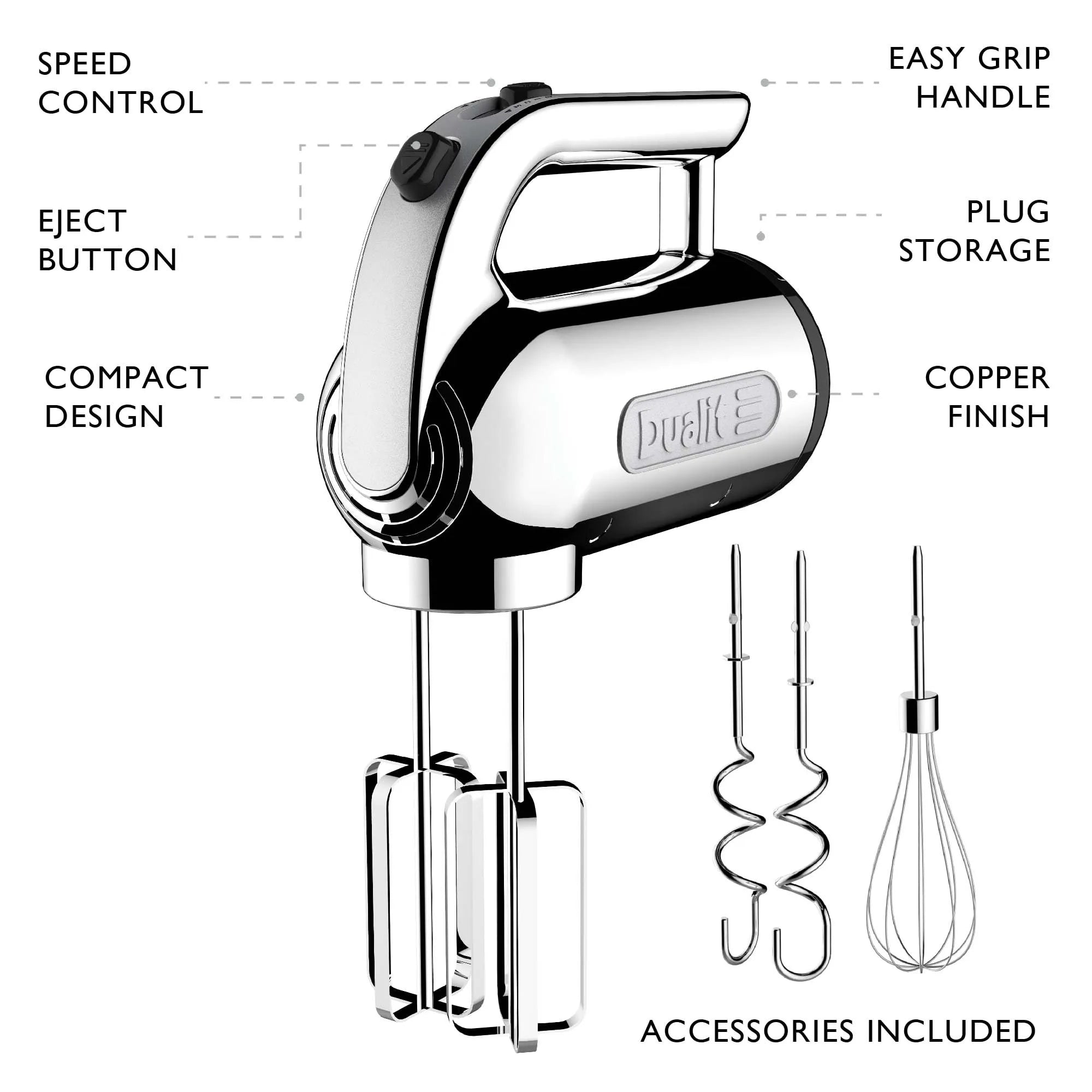 Hand mixer with features labeled on a white background