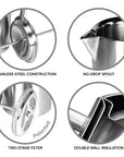 Stainless steel French press with features highlighted on a white background