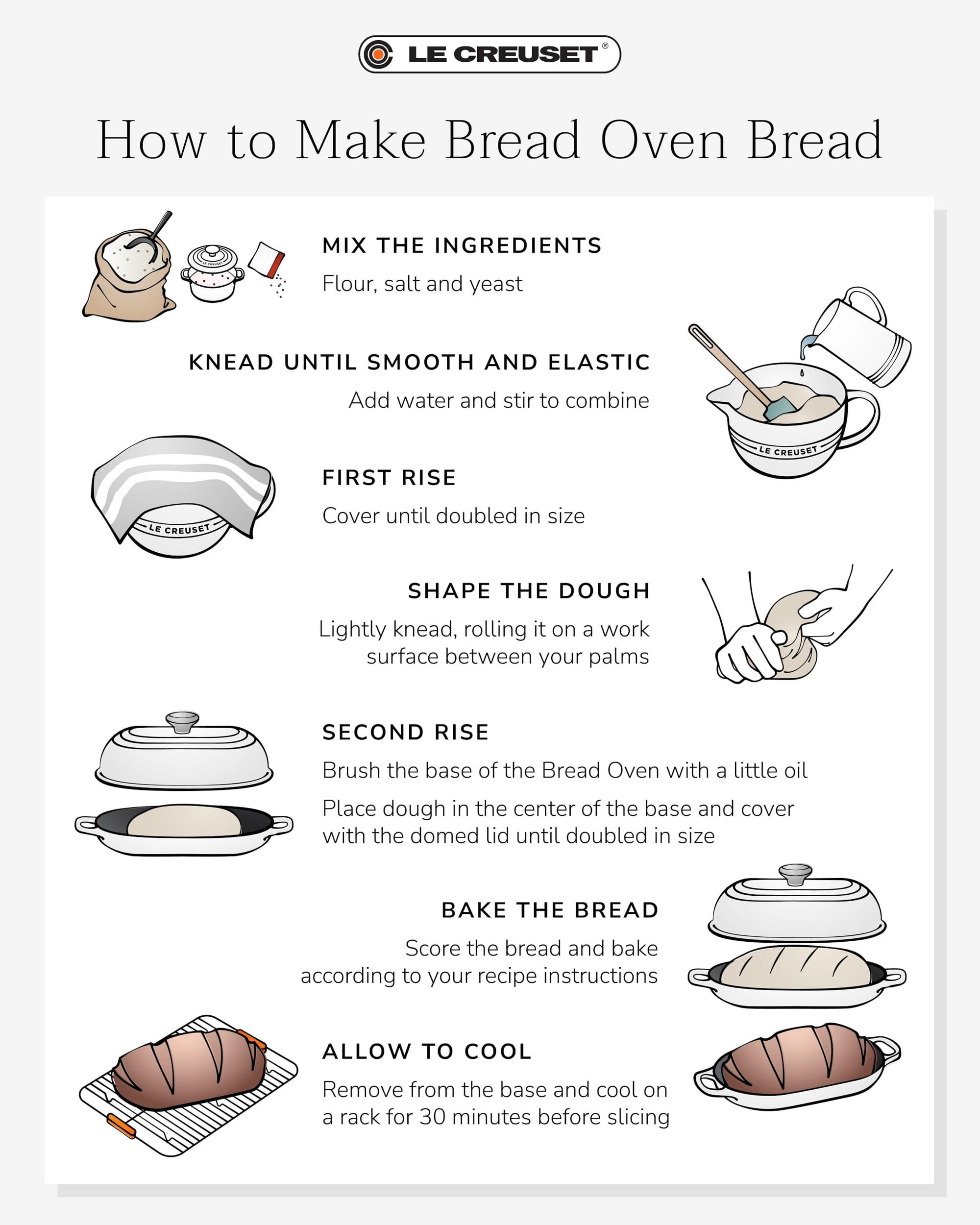 Step-by-step guide on how to make bread oven bread with illustrations and text.