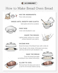 Step-by-step guide on how to make bread oven bread with illustrations and text.