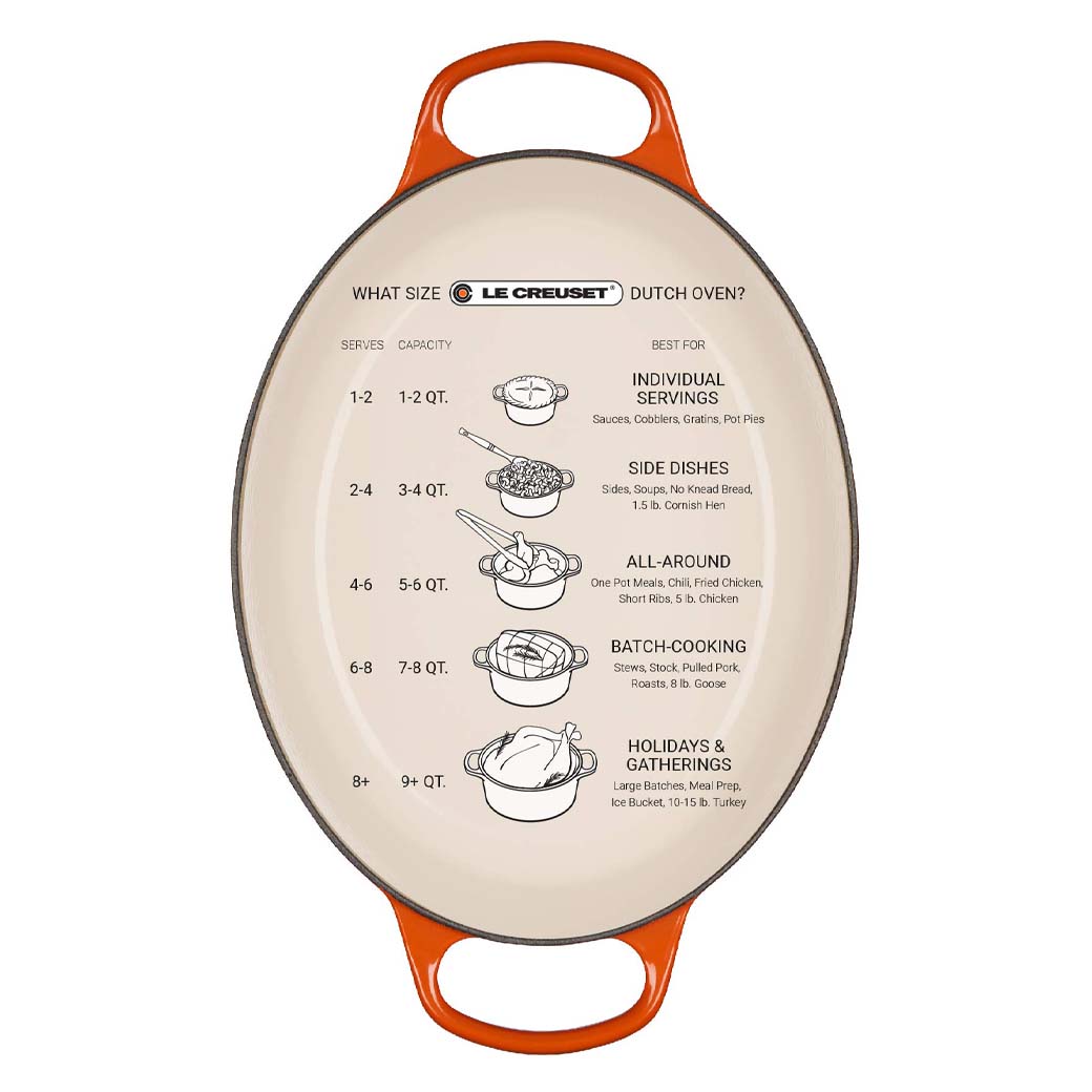 Le Creuset Signature Oval 9.5 Qt. Dutch Oven