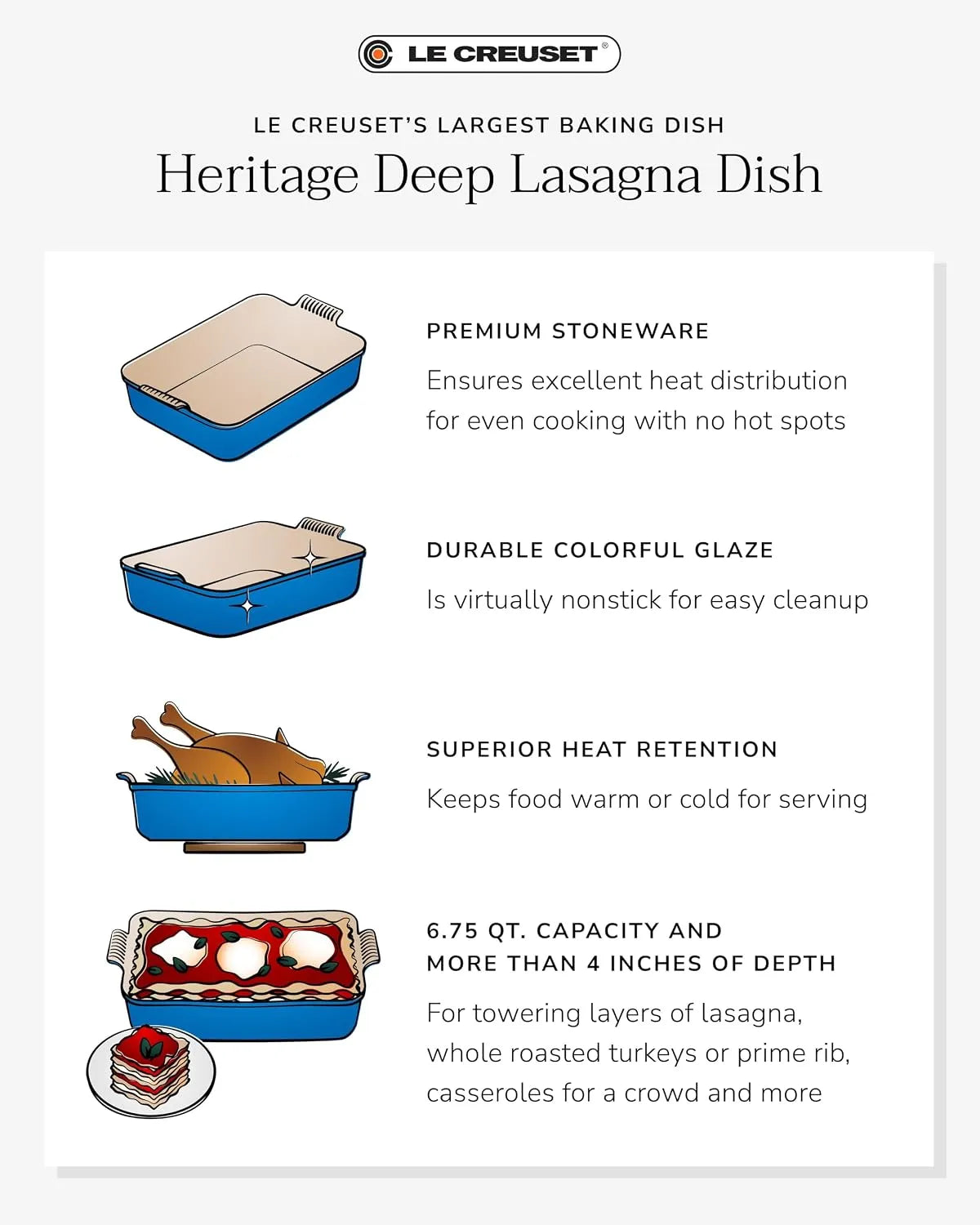 Le Creuset Heritage Deep Lasagna Dish with features listed on a white background