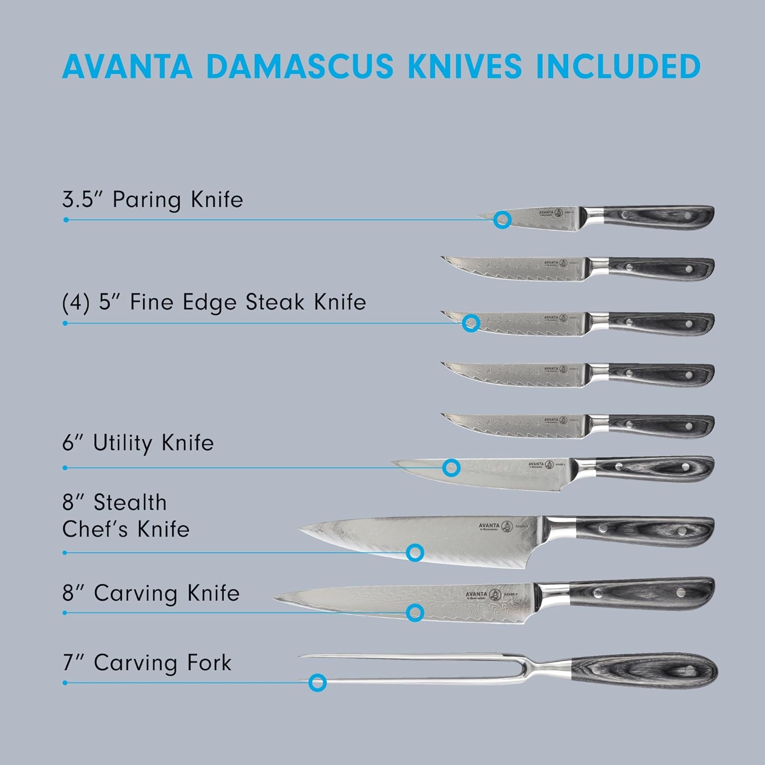 Set of Avanta Damascus knives with their names and sizes on a gray background