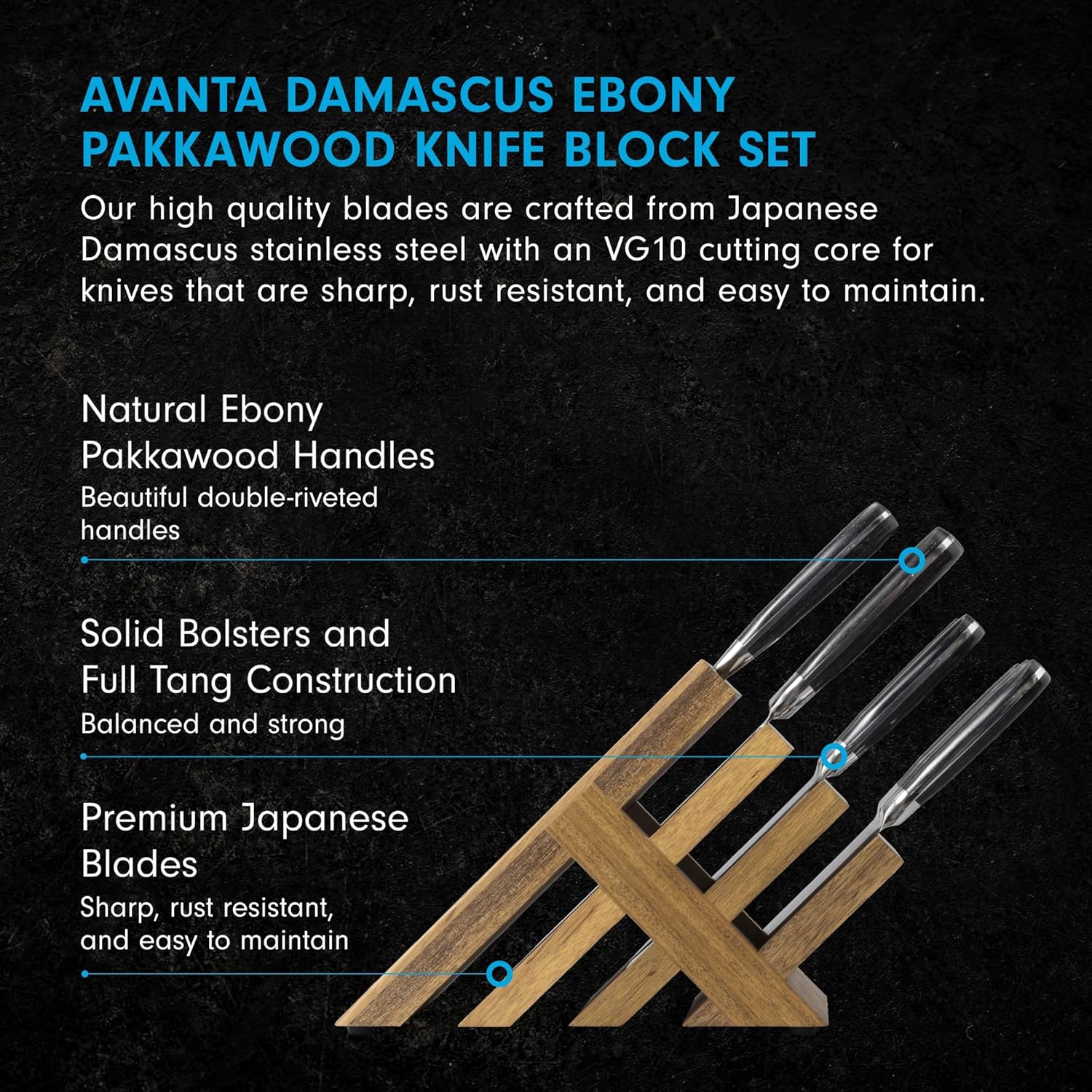 Avanta Damascus Ebony Pakkawood knife block set with text on a black background