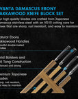 Avanta Damascus Ebony Pakkawood knife block set with text on a black background