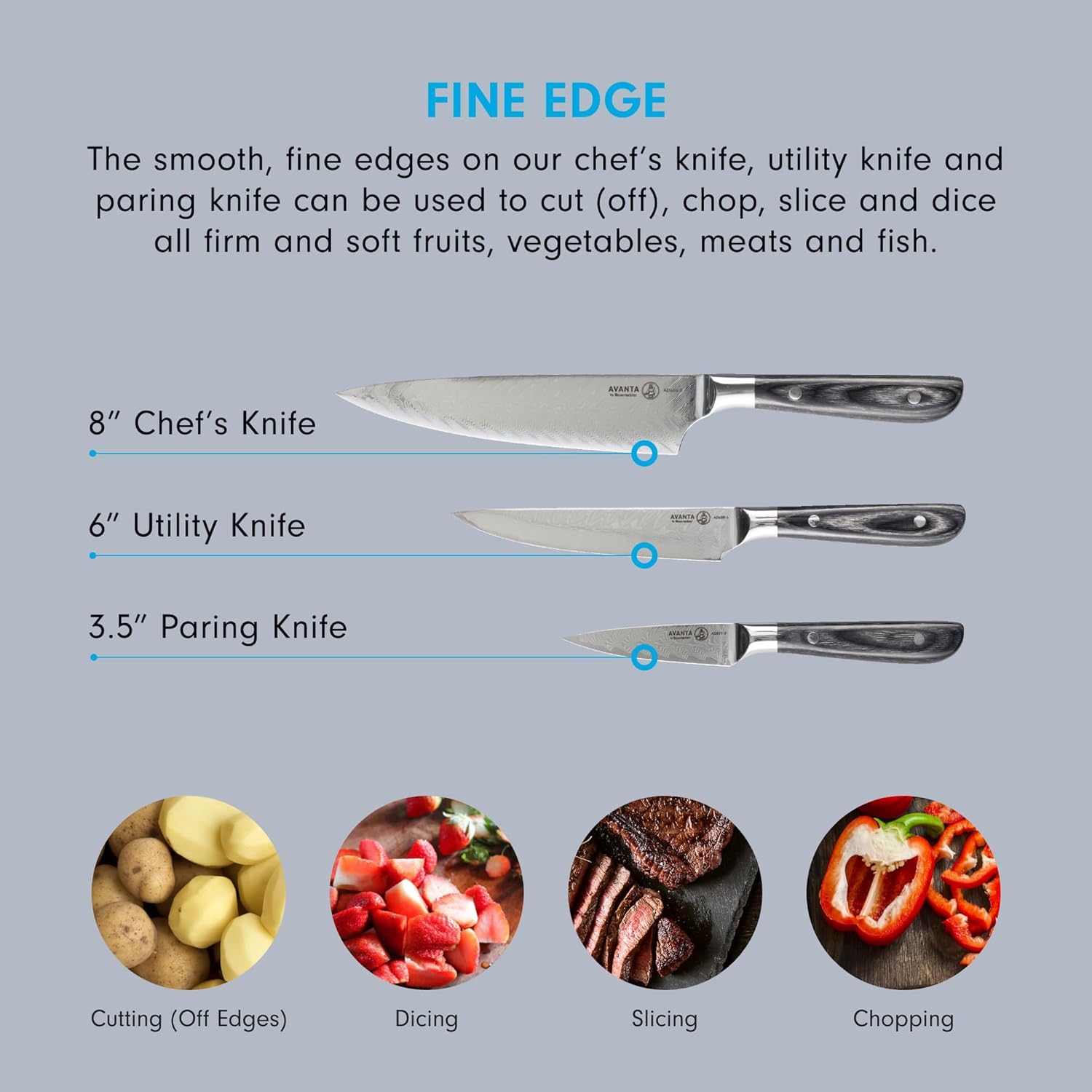 Set of knives with descriptions and uses accompanied by images of prepped food on a gray background