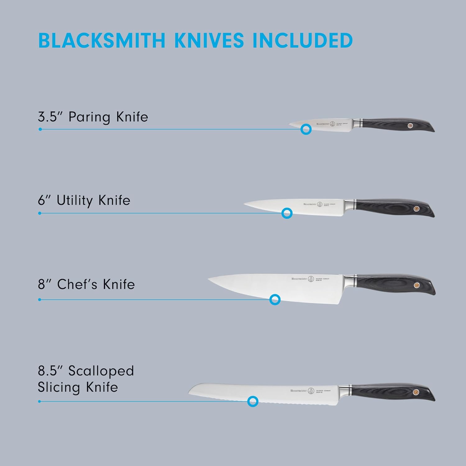 Set of Blacksmith knives with their names and sizes on a gray background