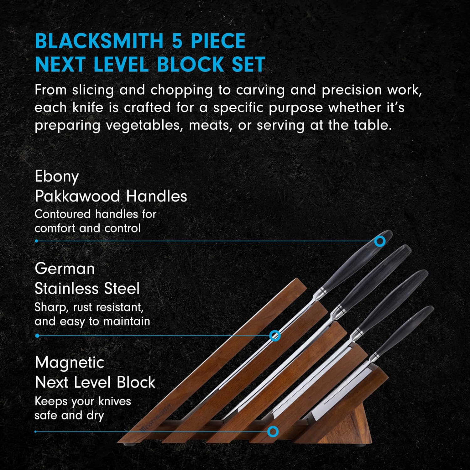 Blacksmith 5-piece knife block set with descriptive text on a dark background