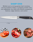 Utility knife with text about its capabilities on a gray background with images of food