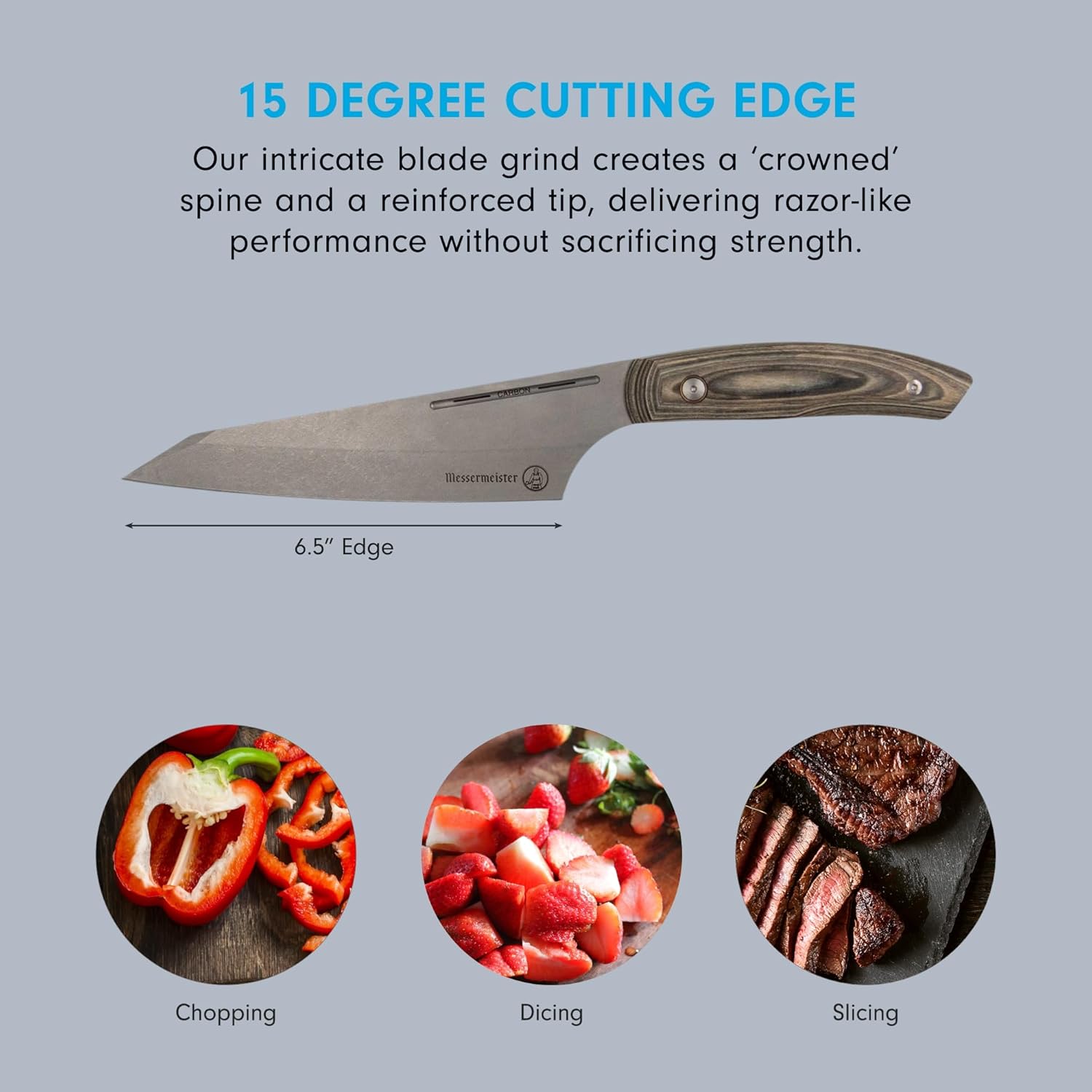 Knife with text about blade grind and uses accompanied by images of food on a gray background