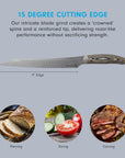 Bread knife with text about blade grind accompanied with images of food and uses on a gray background