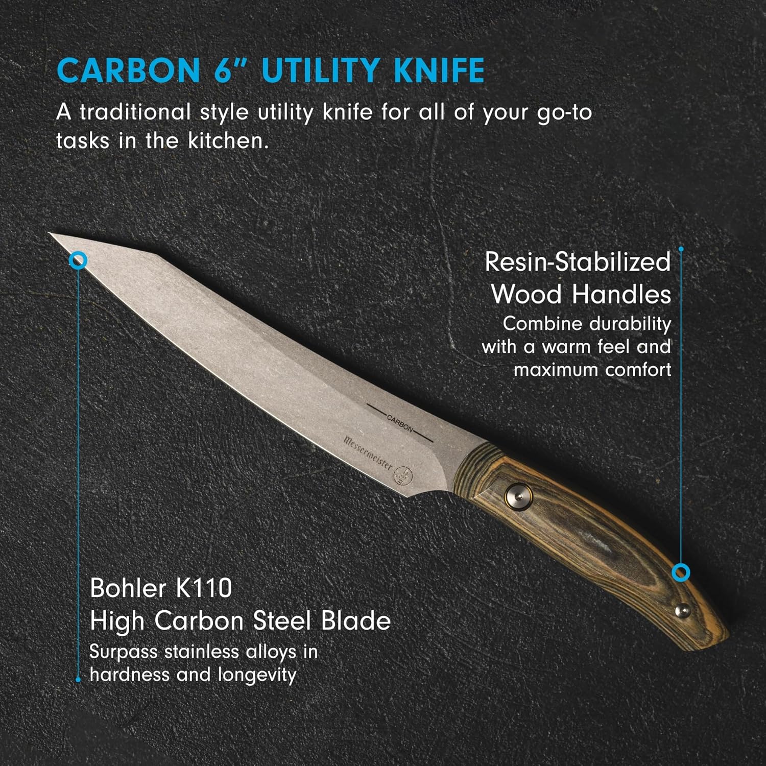 Carbon 6-inch utility knife with wooden handle with description of knife and uses on a dark background