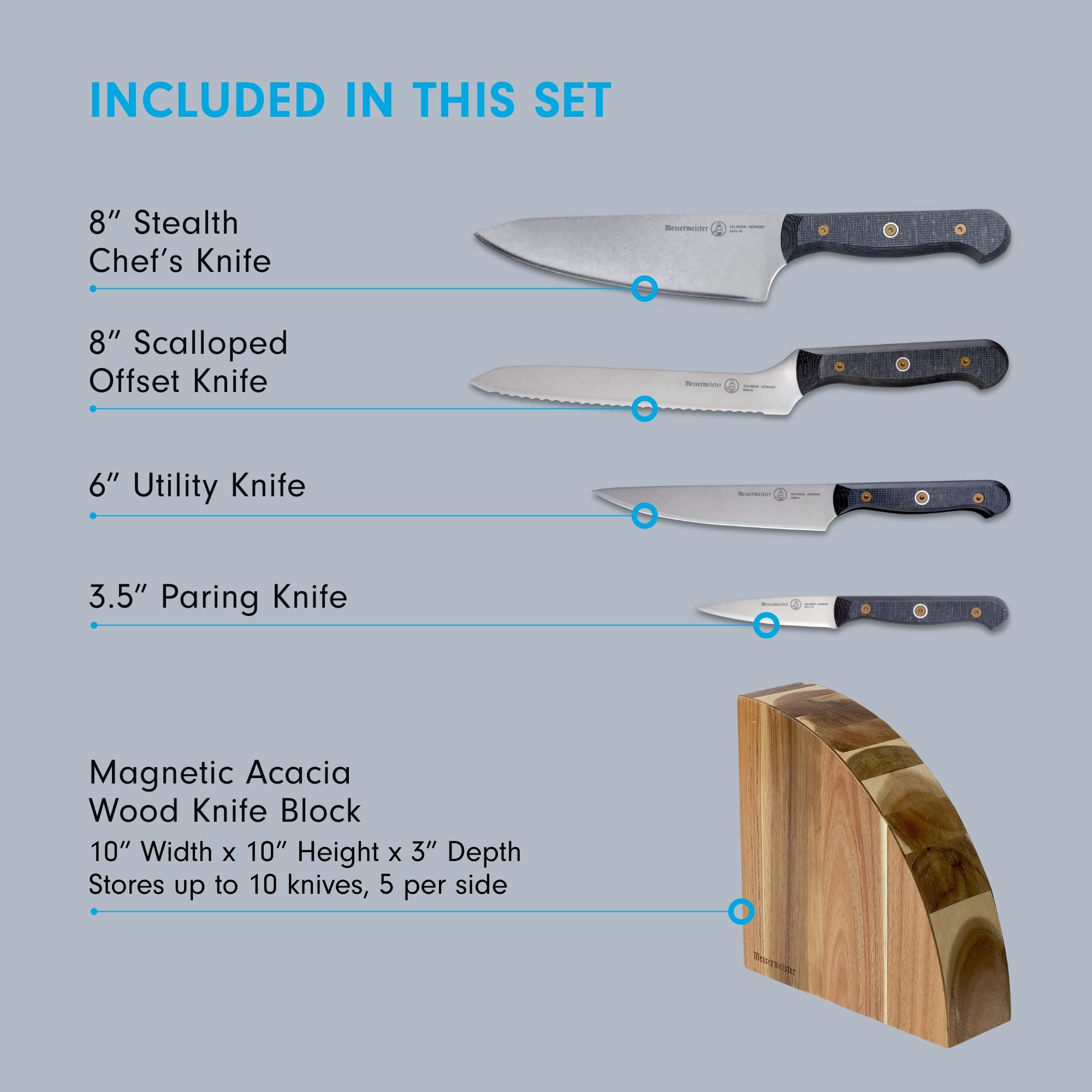 Messermeister Custom Magnet Block Set, 5 Piece - Thumbnail 5