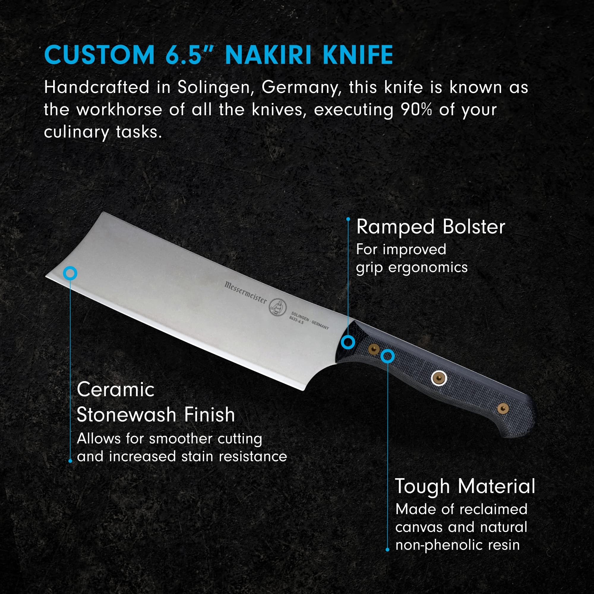 Messermeister Custom Nakiri Knife, 6.5”