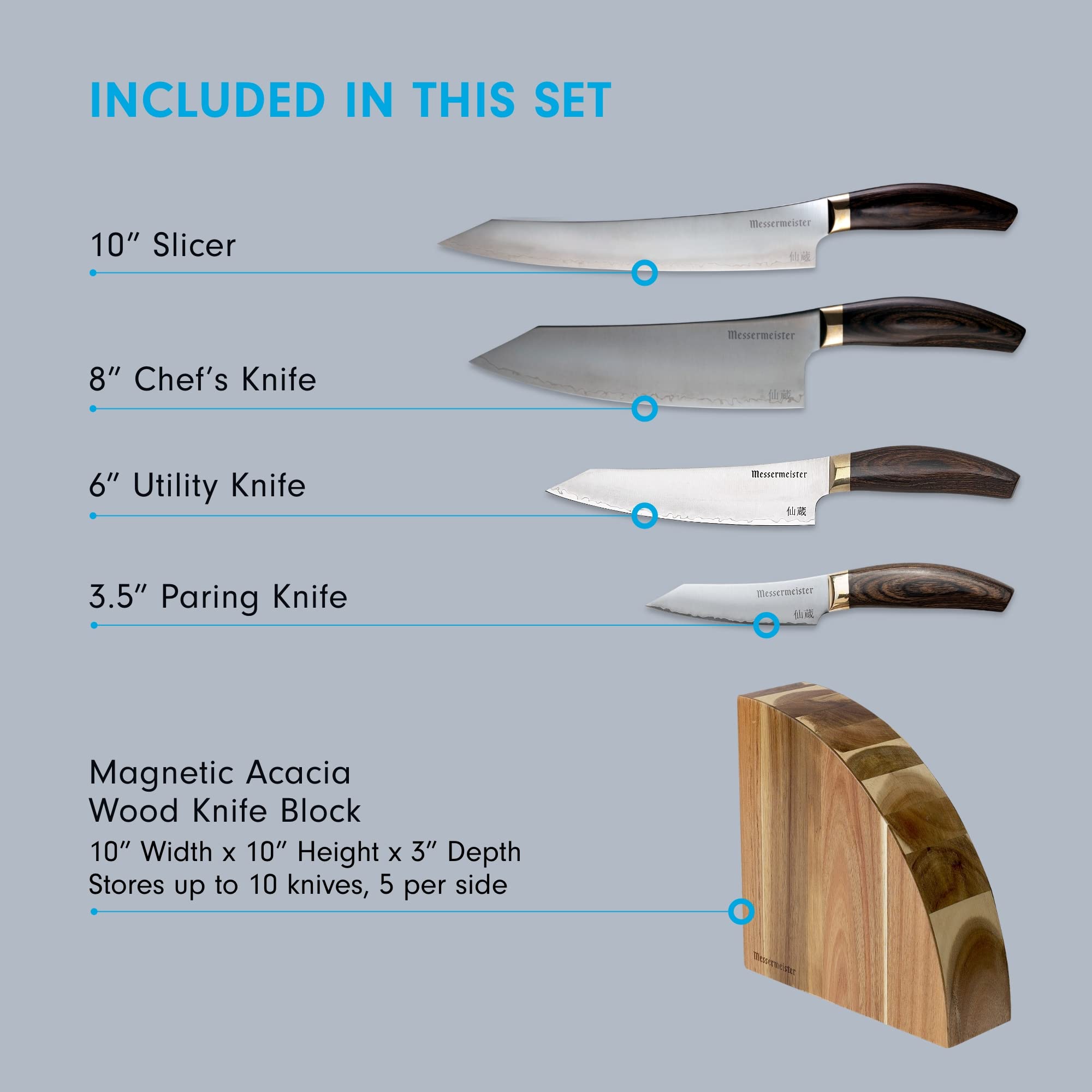 Messermeister Kawashima 5 Piece Set with Magnet Block - Thumbnail 5