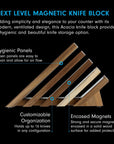 Acacia magnetic knife block shown on a black background with feature callouts: hygienic panels, customizable organization, and enclosed magnets. The product is a triangular wooden knife block with multiple angled wood-tone panels and visible metal magnetic strips.