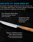 Oliva Elite steak knife set with detailed features on a black background