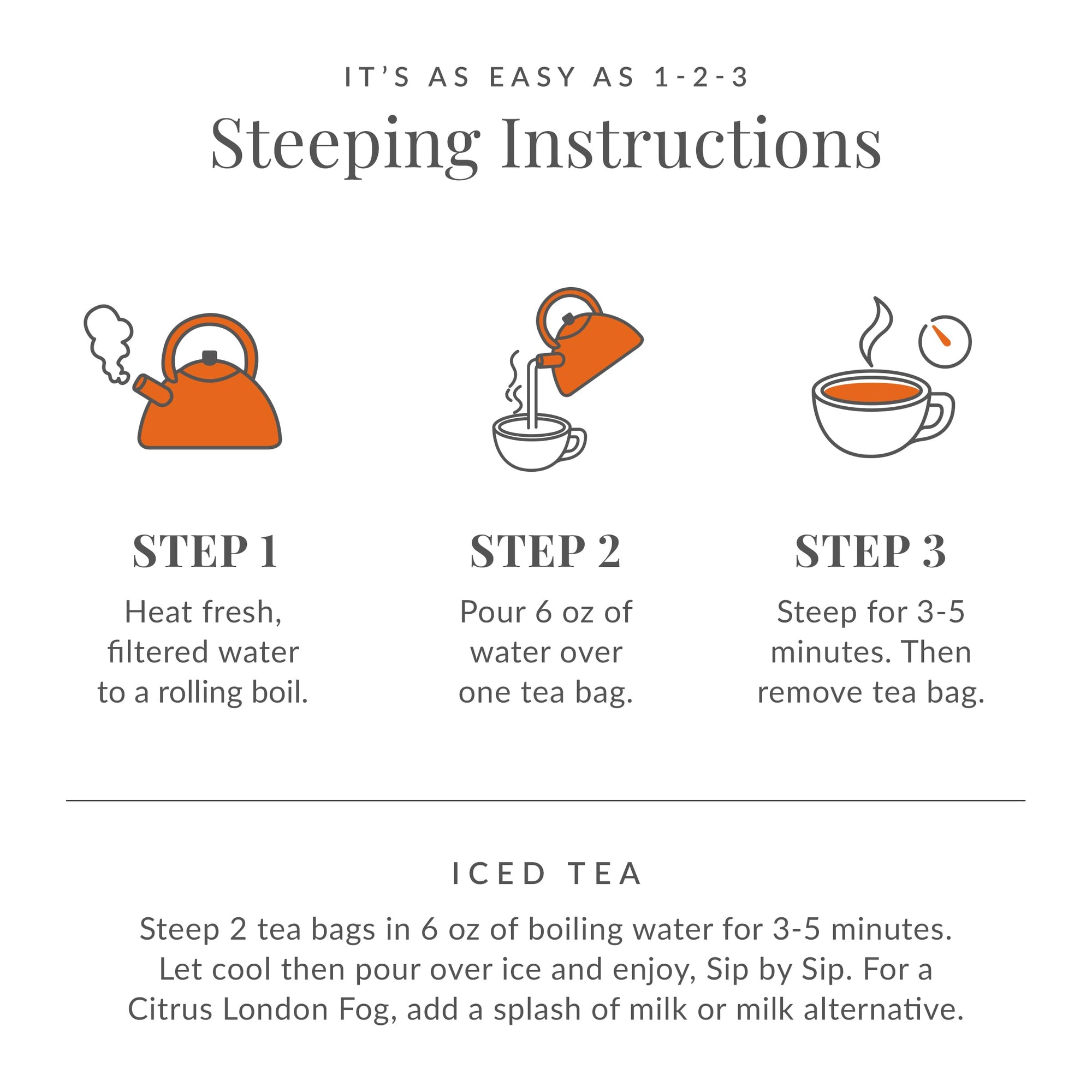 Steeping instructions for tea with step-by-step illustrations and text.