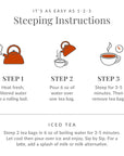 Steeping instructions for tea with step-by-step illustrations and text.
