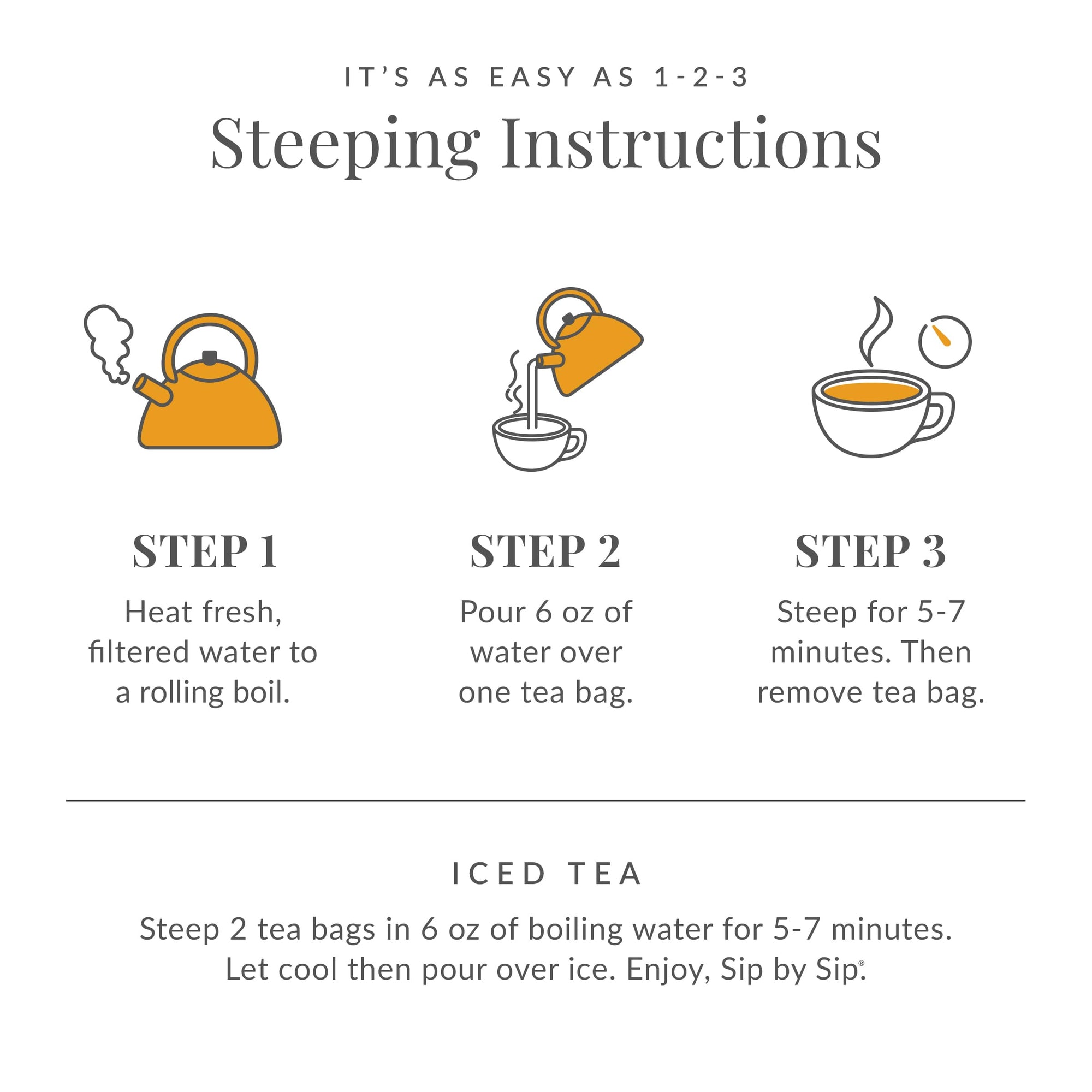 Steeping instructions for tea with illustrations and text on a white background