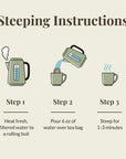 Steeping instructions for tea with illustrations and text on a white background