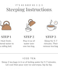 Steeping instructions for tea with step-by-step illustrations and text.
