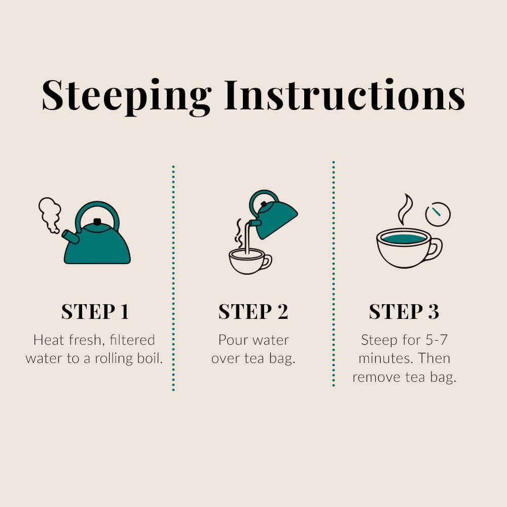 Steeping instructions for tea with step-by-step illustrations and text.