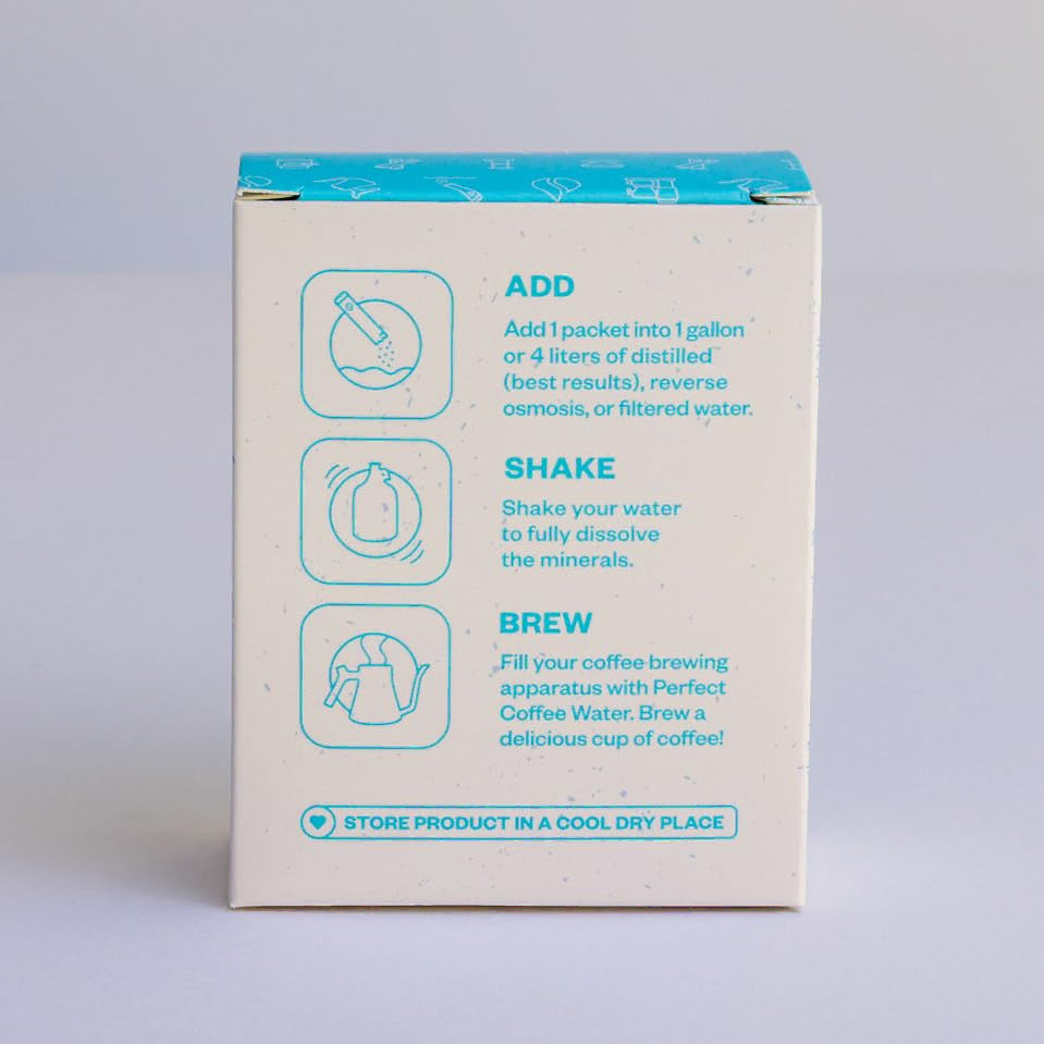 Packaging with instructions displayed on a light gray background