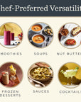 Illustration of various food items with labels for smoothies, soups, nut butters, frozen desserts, sauces, and cocktails.