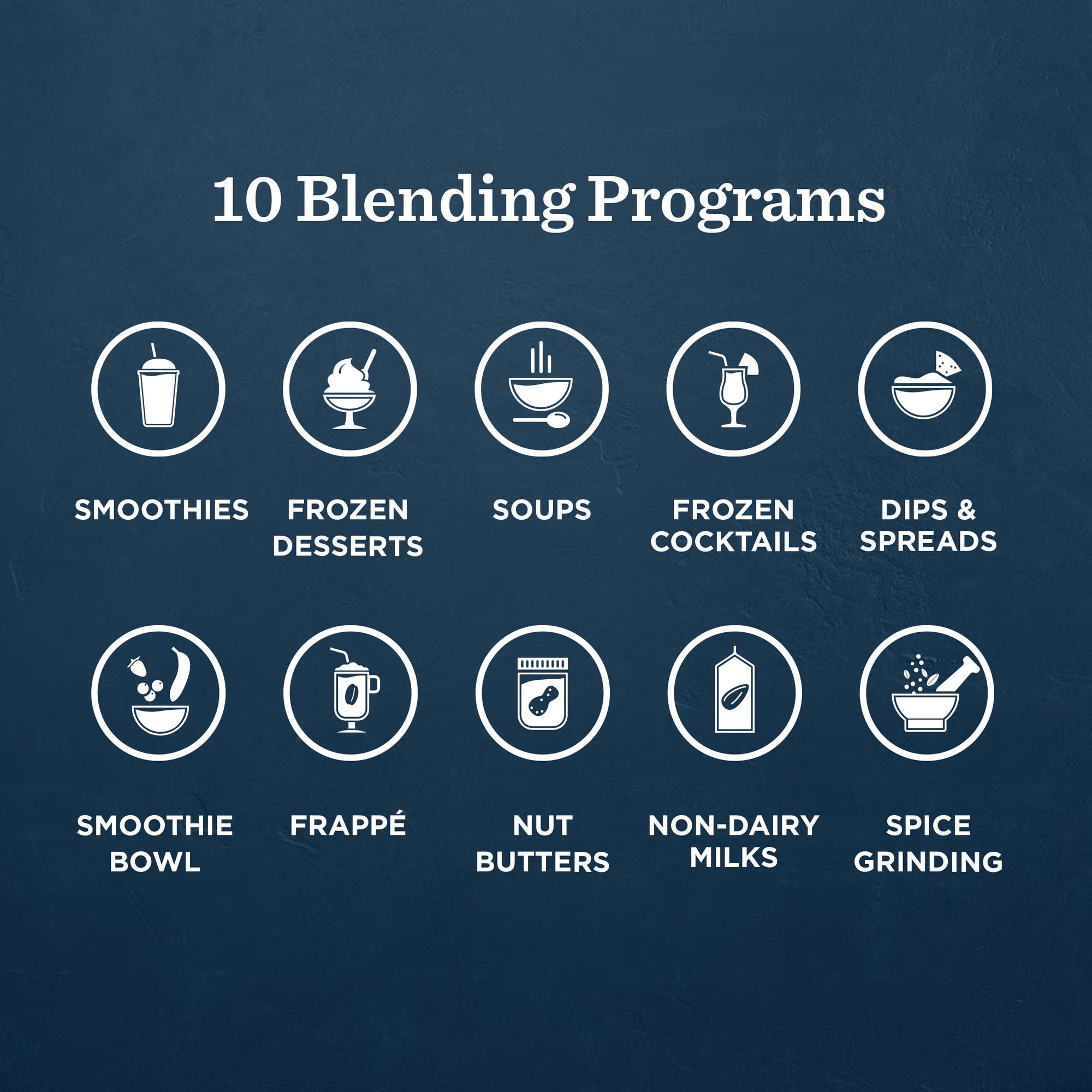 List of 10 blending programs with corresponding icons on a dark blue background