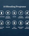 List of 10 blending programs with corresponding icons on a dark blue background
