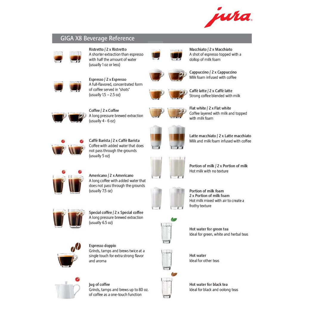 Jura X8 Professional Superautomatic Espresso Machine